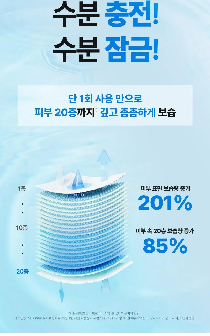 [수분광밀착팩/5매] 웰라쥬 리얼 히알루로닉 블루 앰플 마스크 5매 상세페이지 11